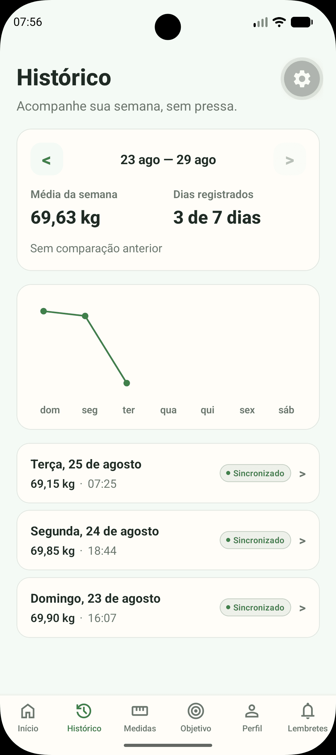 Tela de histórico do Peso em Dia com gráfico semanal e lista de registros por dia